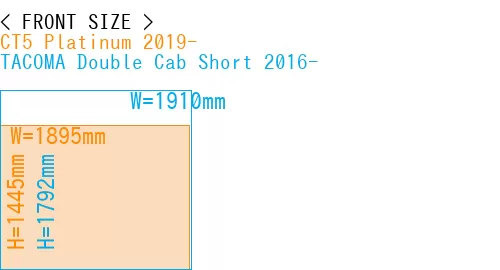 #CT5 Platinum 2019- + TACOMA Double Cab Short 2016-